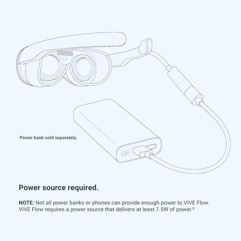 VIVE Flow with Controller