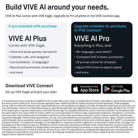 VIVE Eagle AI Glasses